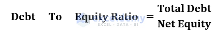 Solvency Ratios in Ratio Analysis