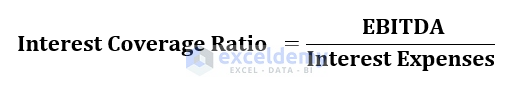 Solvency Ratios in Ratio Analysis