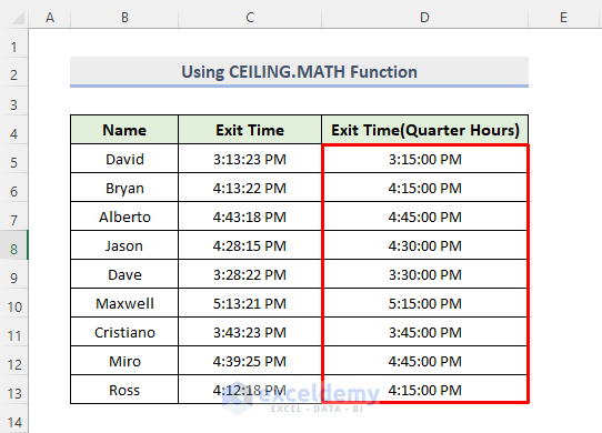 Rounding Time to Nearest Quarter Hour in Excel 