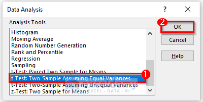 2 Ways to Find Significant Difference Between Two Numbers in Excel