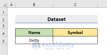 8 Effective Ways to Type Delta Symbol in Excel