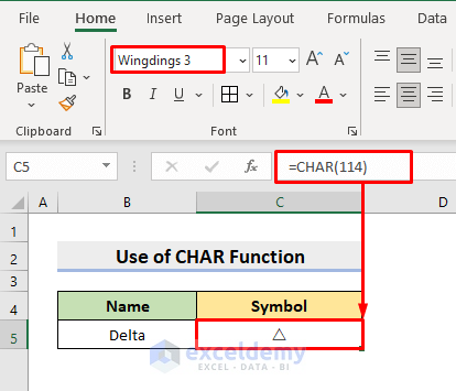Use Excel CHAR Function for Getting Delta Sign