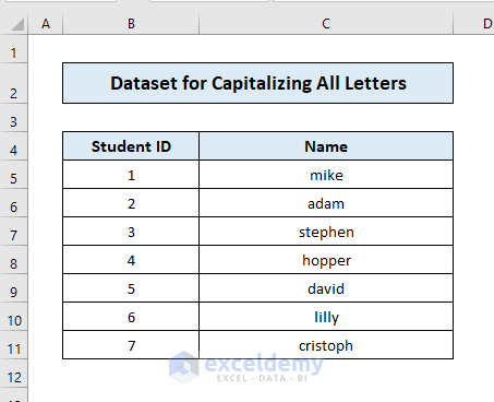 Dataset for Capitalizing All Letters without Formula