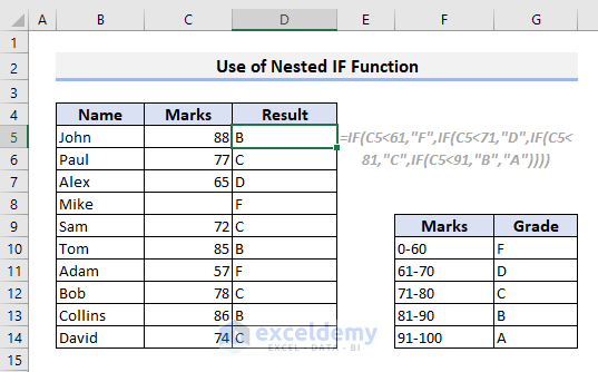 How to use nested IF function in Excel