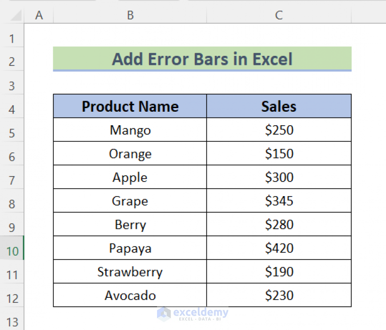 Excel Error Bars | How to Add Standard Deviation Bars in Excel – VFNSBQ
