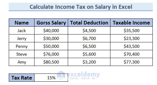 6 Ways to Calculate Income Tax on Salary with Example in Excel