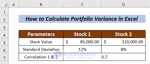 How to Calculate Portfolio Variance in Excel