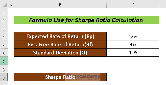 How to Calculate Sharpe Ratio in Excel