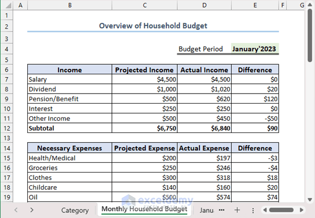 How to Make a Household Budget in Excel