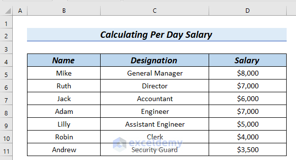 Per Day Salary Calculation Formula in Excel 