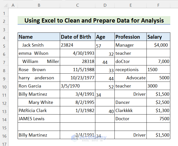 Using Excel to Clean and Prepare Data for Analysis