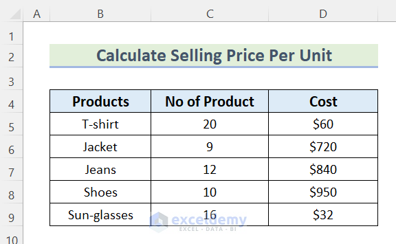 Calculating Selling Price Per Unit in Excel