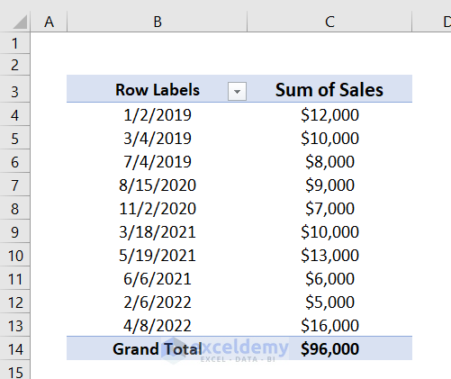 Excel Pivot Table Group Dates by Month and Year