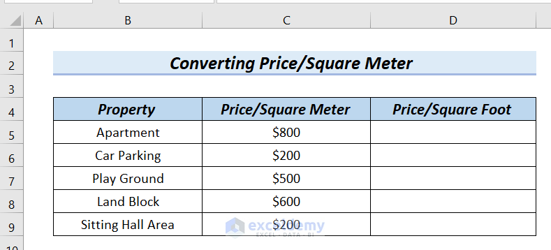 How to Calculate Price Per Square Meter in Excel