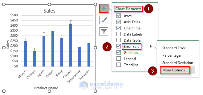  How to Add Vertical Error Bars in Excel
