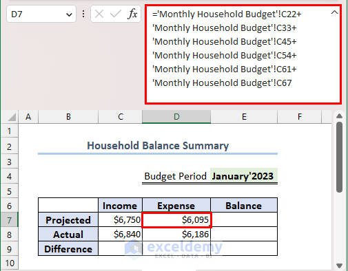 Summarize Expenses