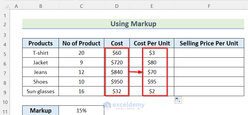 Using Markup to Calculate Selling Price Per Unit