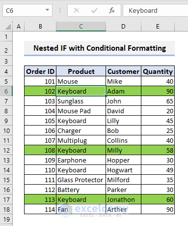 Highlight cells applying conditional formatting with nested IF