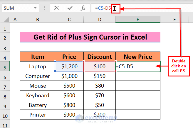 How to Get Rid of Plus Sign in Excel