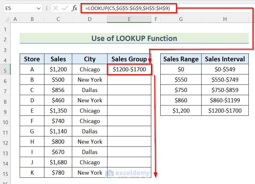 Use of LOOKUP Function to Group by Different Intervals in Pivot Table