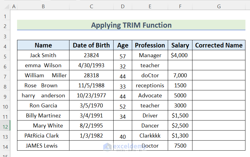 Applying TRIM Function to Clean Data for Analysis in Excel