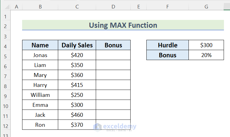 Using MAX Function to Calculate Bonus on Salary in Excel