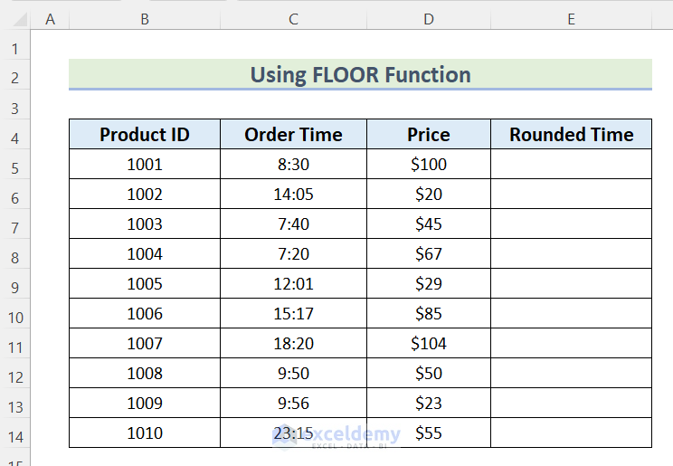 Using FLOOR Function to Organize Time in Excel