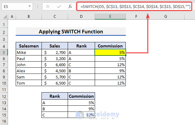 Applying SWITCH function