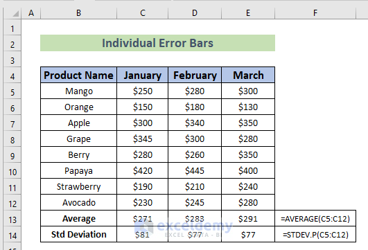  How to Add Individual Error Bars in Excel