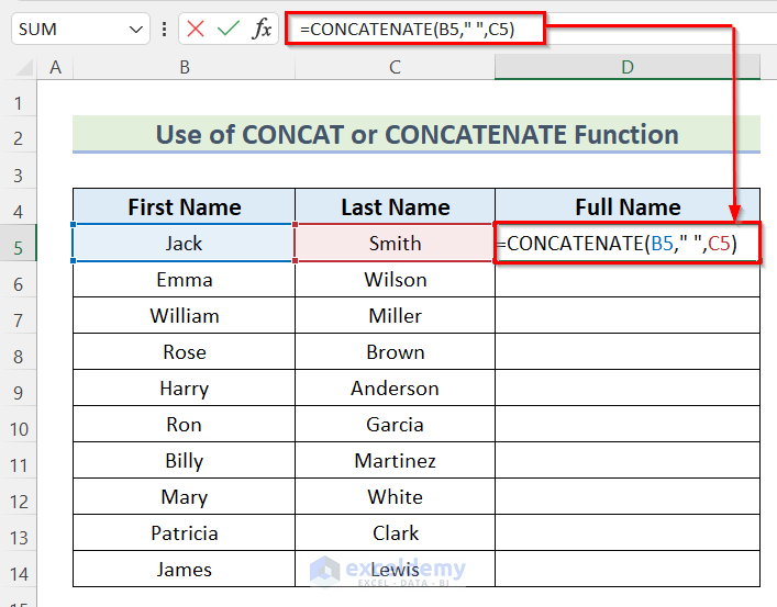Using CONCAT or CONCATENATE Function to Consolidate Data in Excel