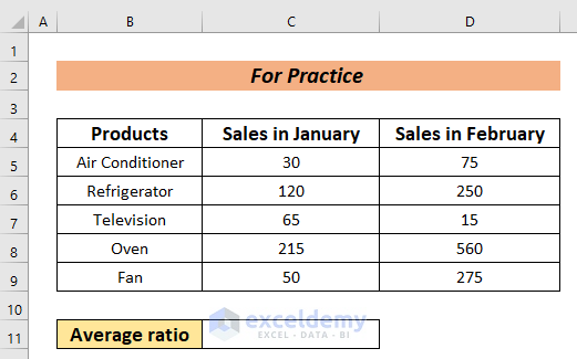 How to Calculate Average Ratio in Excel