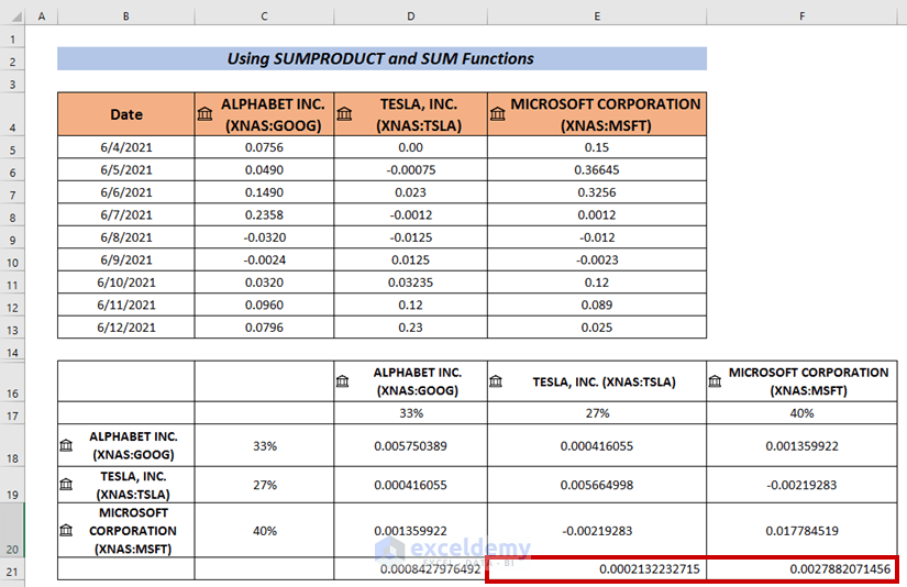 How to Calculate Portfolio Variance in Excel