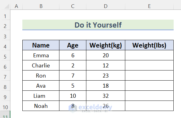 Practice Converting kg to lbs in Excel