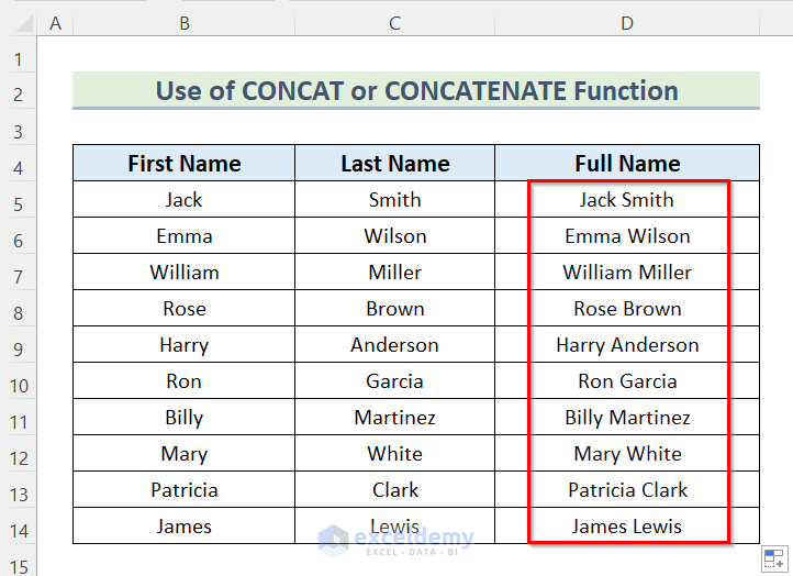 Using CONCAT or CONCATENATE Function to Consolidate Data in Excel