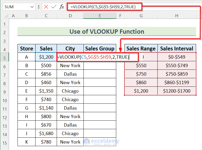Applying VLOOKUP Function to Group by Different Intervals in Pivot Table