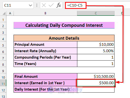 How to Calculate Daily Compound Interest in Excel