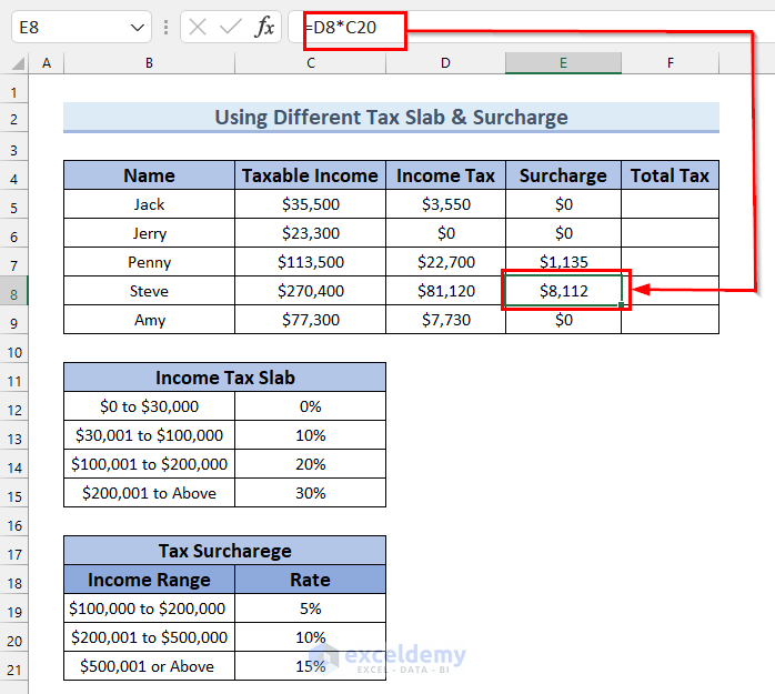 2. Calculating Income Tax on Salary in Excel with Different Tax Slabs and Tax Surcharge