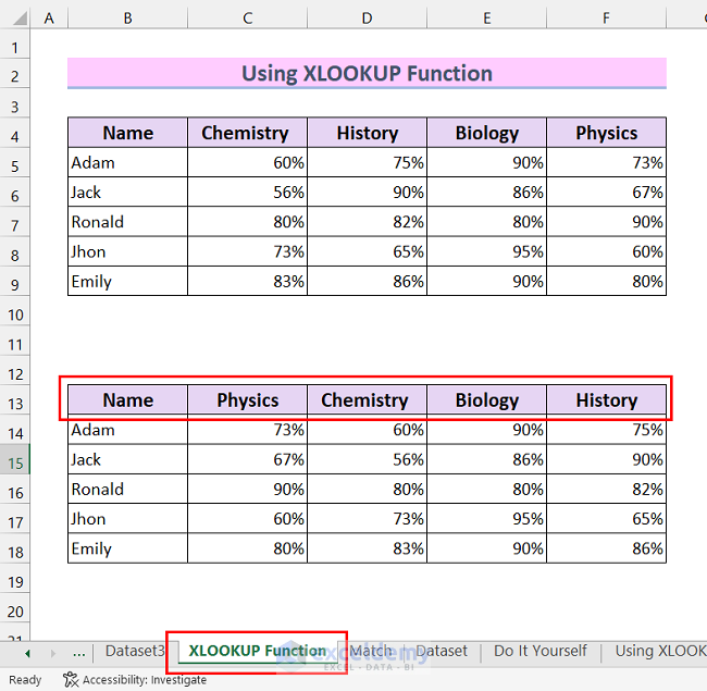 3. Using XLOOKUP Function to Rearrange Columns to Match Another Sheet