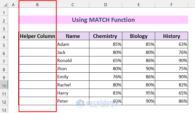 4. Using MATCH Function to Rearrange Column Values 