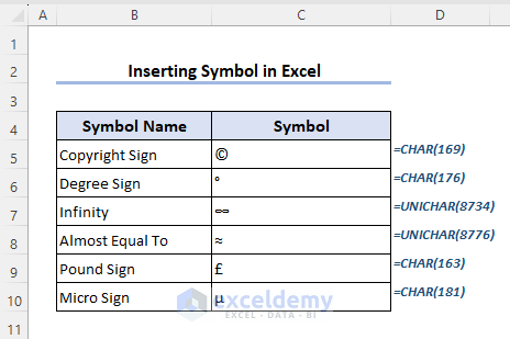 Insert symbols using CHAR and UNICHAR functions