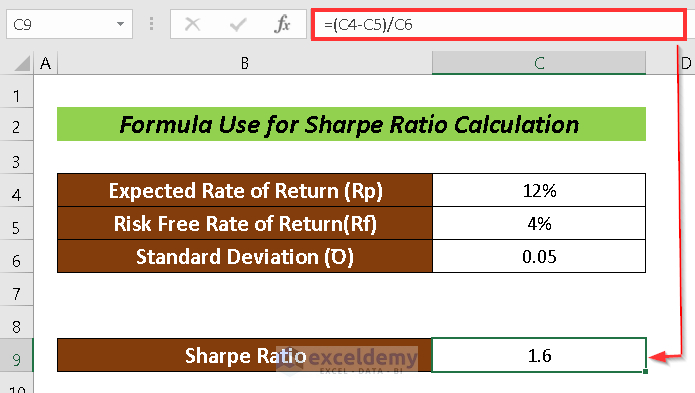 Sharp Excel How to Calculate Sharpe Ratio in Excel (2 Common Cases) - ExcelDemy