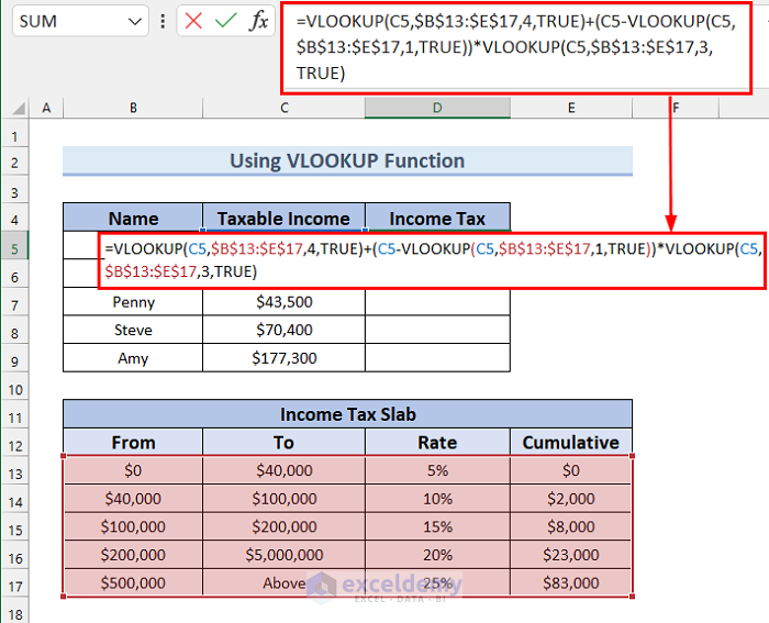 4. Using VLOOKUP Function to Calculate Income Tax on Salary in Excel