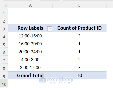 Applying VLOOKUP Function to Organize Time in Excel