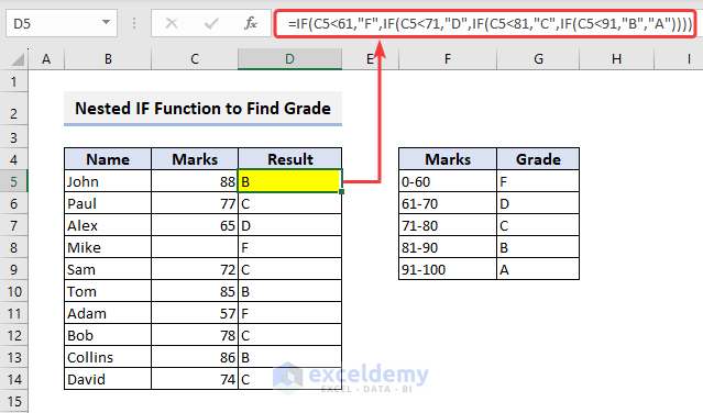 Nested IF function to find grade