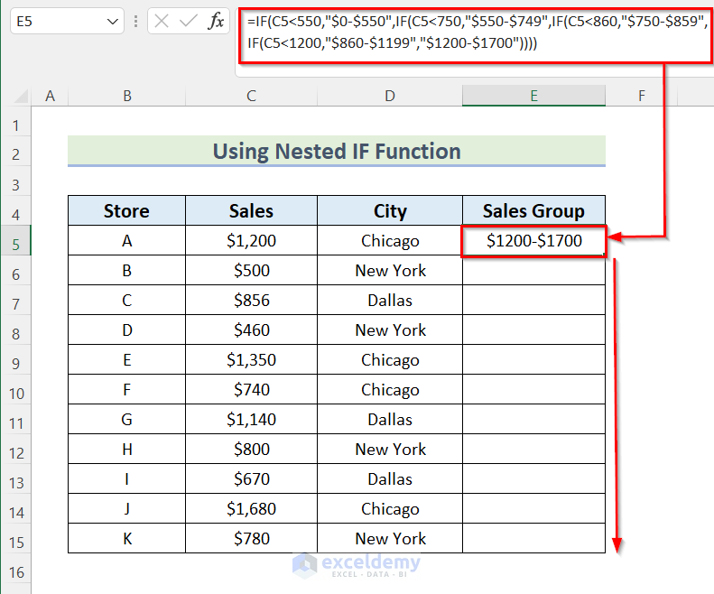 Using Nested IF Function to Group by Different Intervals in Pivot Table