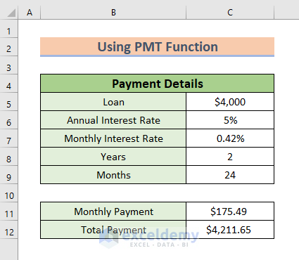 How to Calculate Simple Interest Loan Payments in Excel