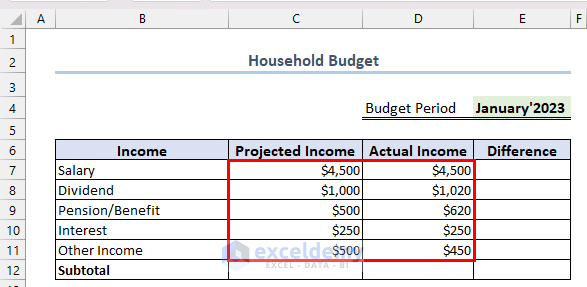 Record Projected and Actual Income