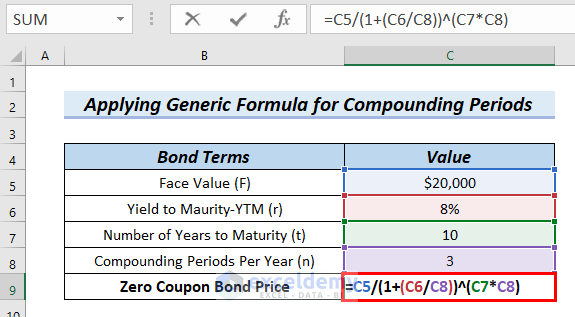 Zero Coupon Bond Price Calculator Excel