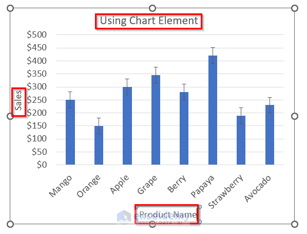 How to Add Error Bars in Excel Using Chart Element