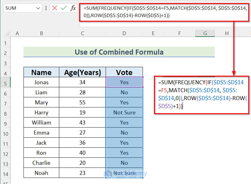 Use of Combined Formula to Tally Votes in Excel